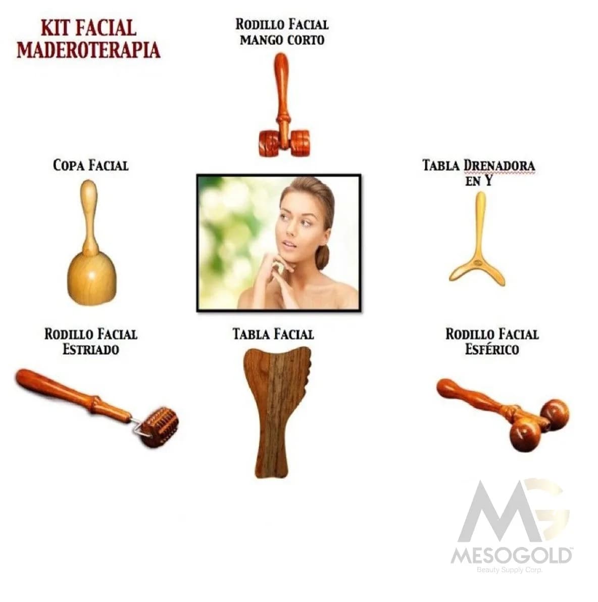 Woodtherapy Full Facial Kit